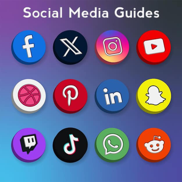 social media guide